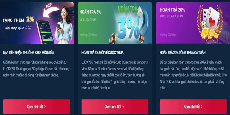 Tổng quan về tin tức Lucky888